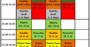 Akros koolivaheaeg 2016 kevad